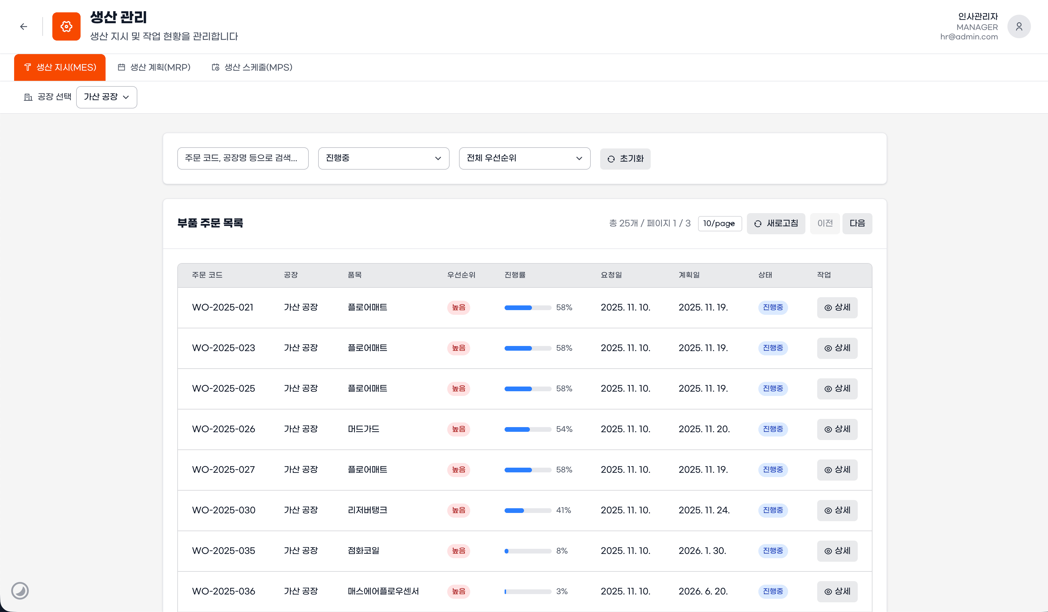삼품관리(33Auto) 썸네일 69