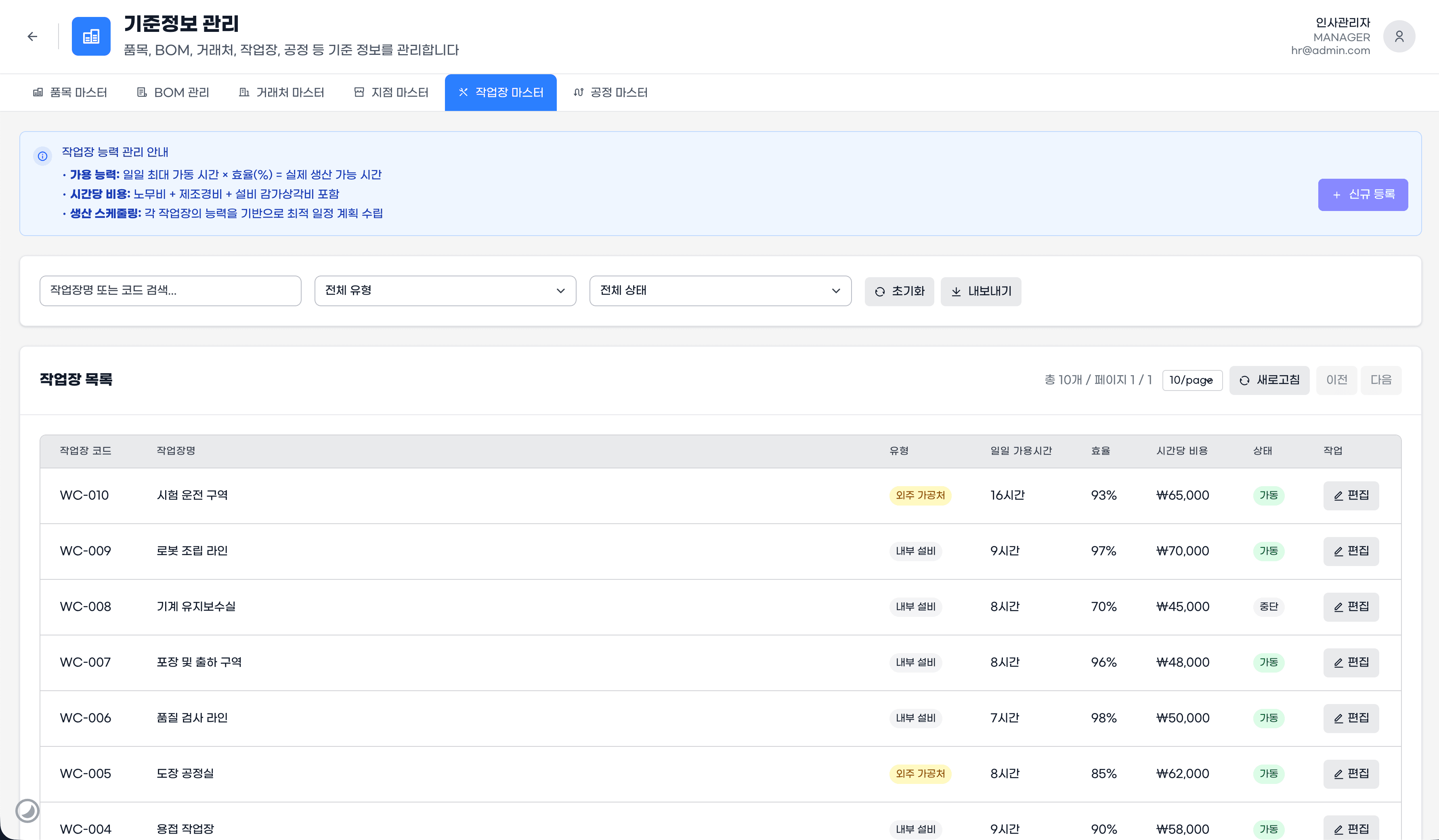 삼품관리(33Auto) 썸네일 58