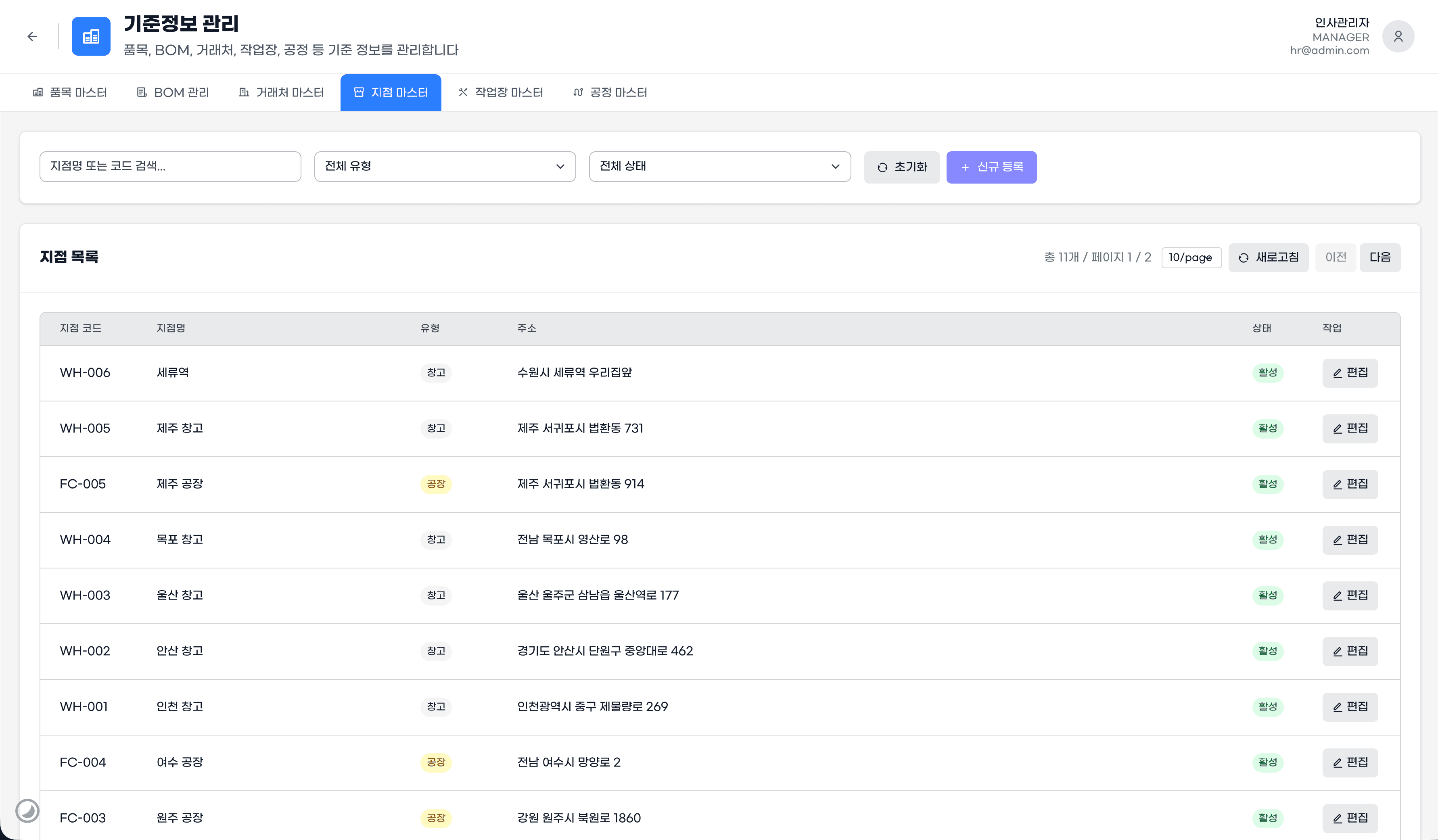 삼품관리(33Auto) 썸네일 56