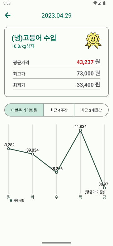 Farm2Seoul 썸네일 8